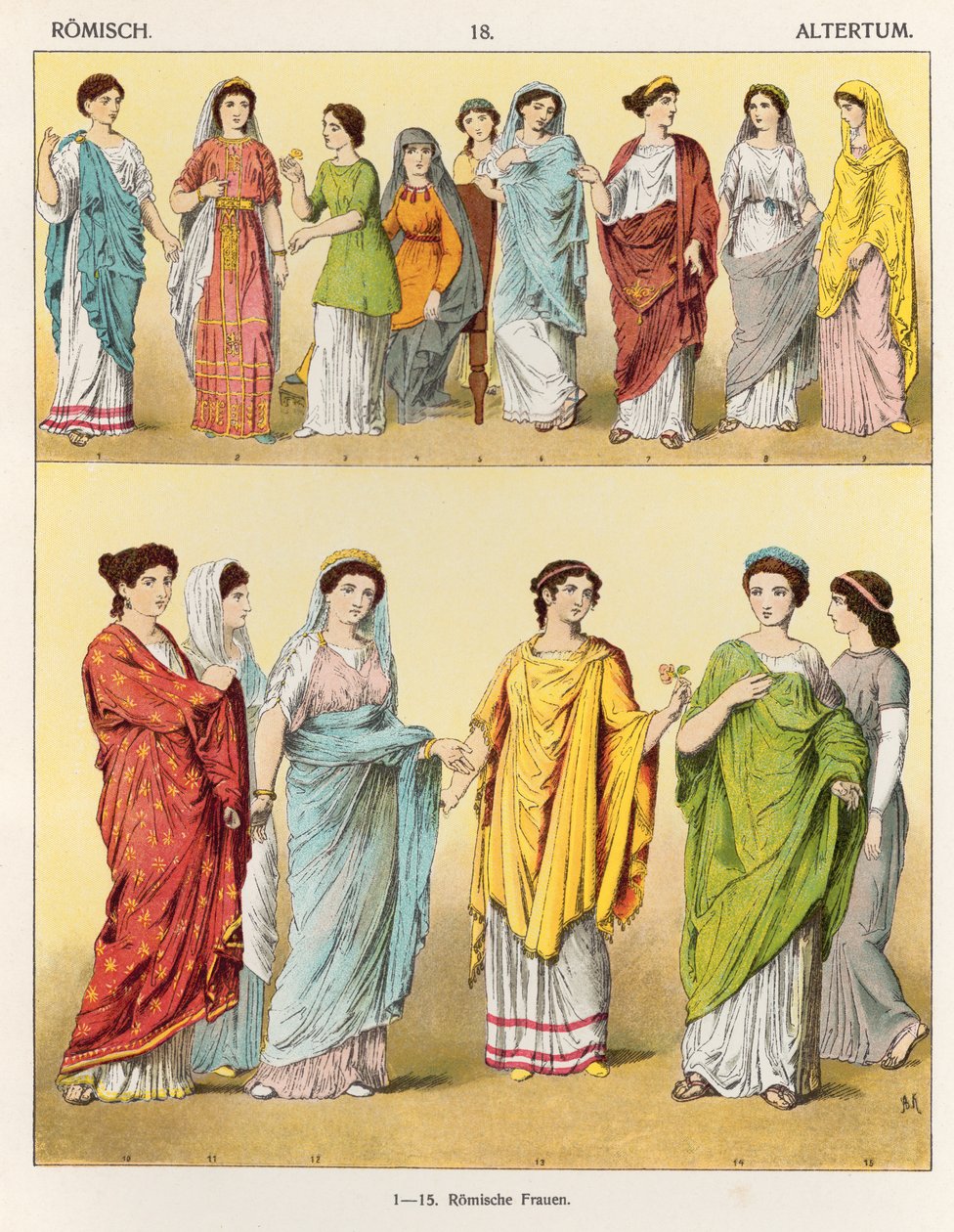 Female Roman Dress from Trachten der Voelker 1864